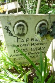 Габер Григорий Исаевич, Москва, Востряковское кладбище